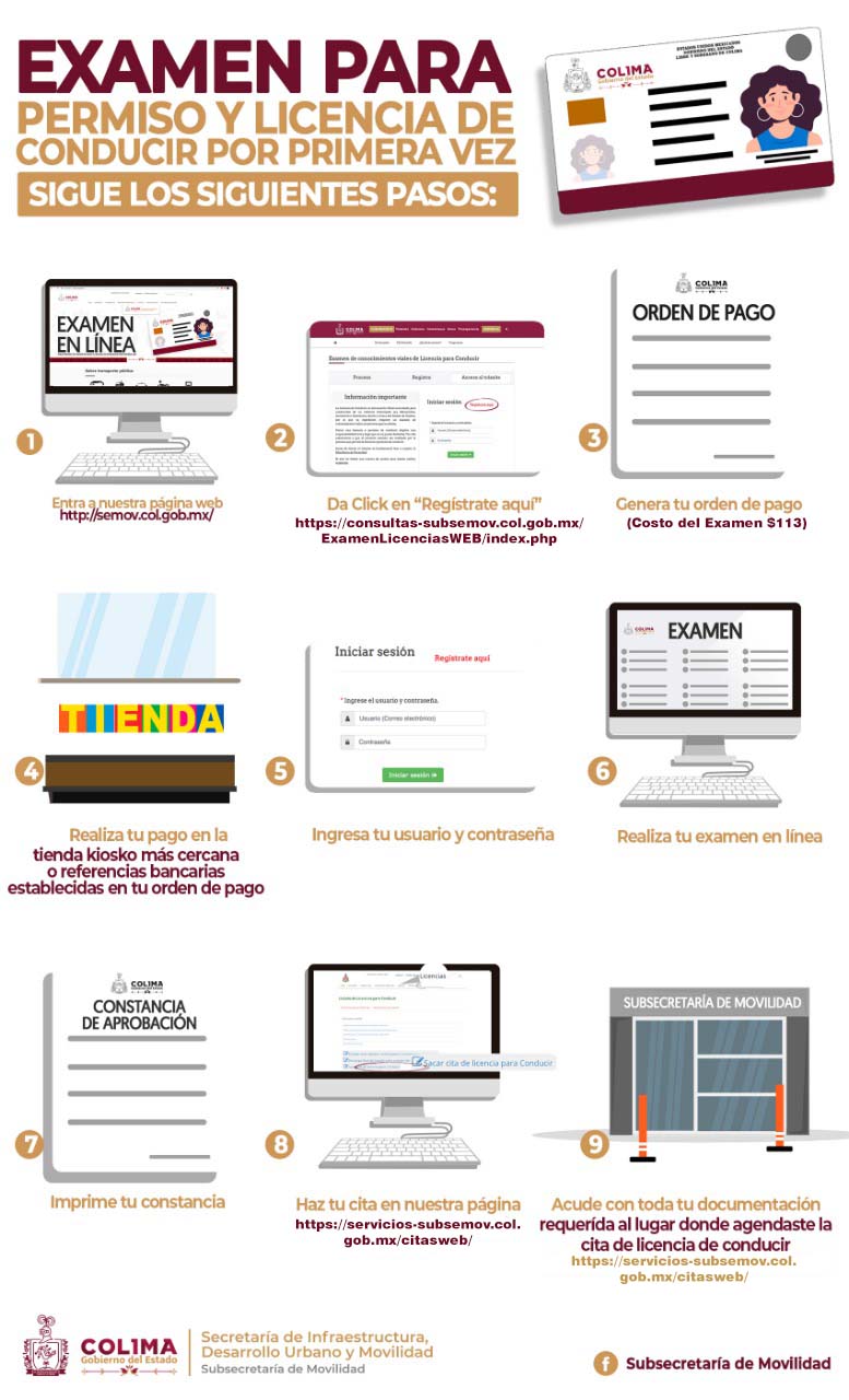 Proceso para licencia por primera vez